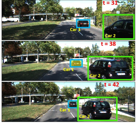 Figure from Task-driven RGB–LiDAR fusion